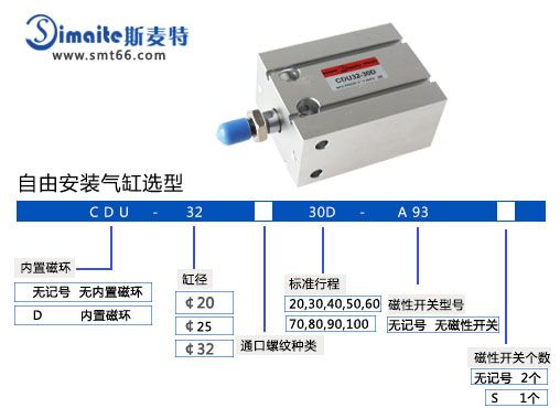 自由安裝型氣缸CDU.jpg