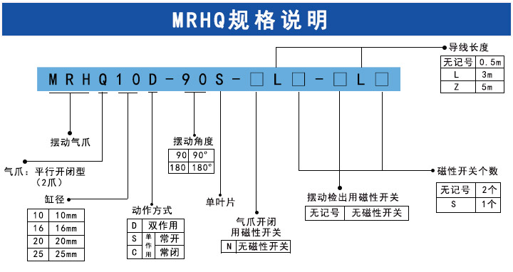 手指氣缸