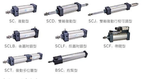 亞德客氣缸不同型號